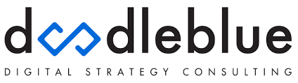 doodleblue Innovations Private Limited