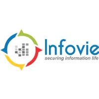 Infovie Software Solutions Pvt Ltd