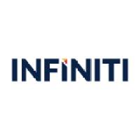 Infiniti software solutions